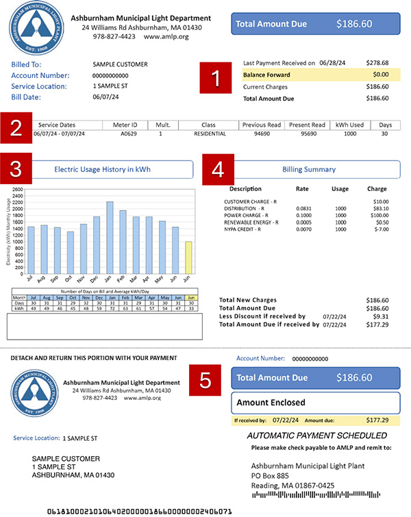 Example of the AMLP's New Electric Bill